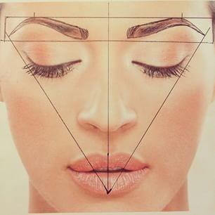 What is microblinding?